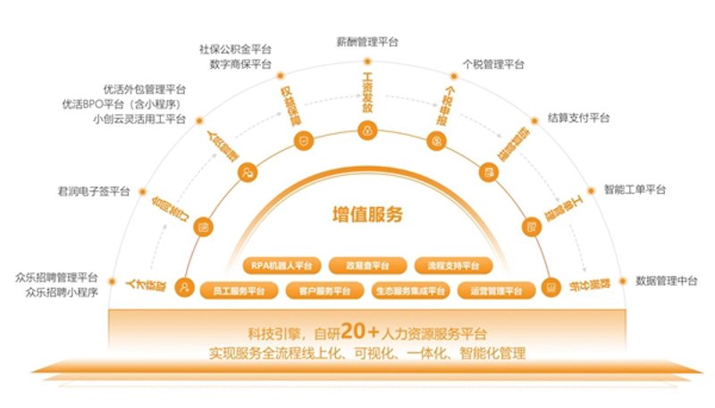 在电子制造领域,哪些公司可以称得上是“龙头”?让我们一起揭开这些电子制造龙头股的面纱。